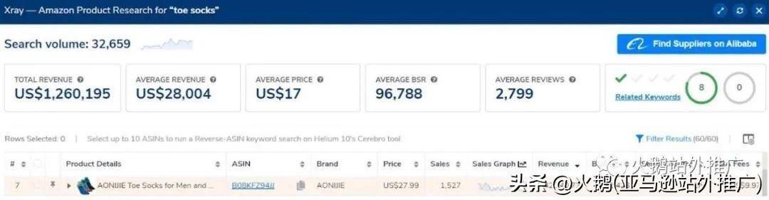 女襪淘寶天貓貨源是真的嗎，女襪淘寶天貓貨源是真的嗎嗎？
