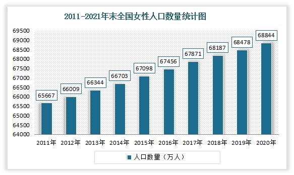 微商瘦身衣，專業(yè)塑身衣品牌？