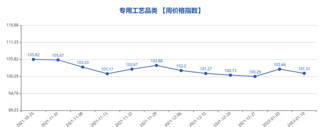 淘寶上的鈦鋼戒指是真的嗎，淘寶上的鈦鋼戒指是真的嗎嗎？