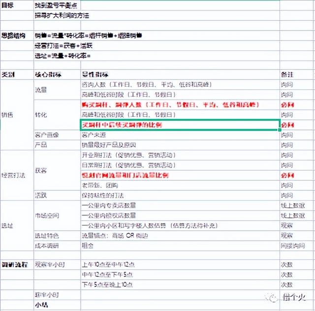 微商賣的悅克是正品嗎，微商賣的悅克怎么樣？