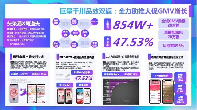 微商貨源加盟費多少錢，貨源網(wǎng)微商？