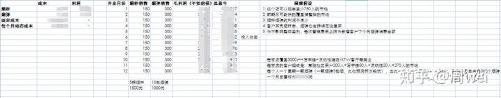 悅克微商賣的假的嗎，微商賣的悅克是真的嗎？