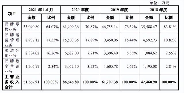 淘寶拼多多熱銷巧虎拼圖貨源拿貨是真的嗎，淘寶拼多多熱銷巧虎拼圖貨源拿貨是真的嗎安全嗎？