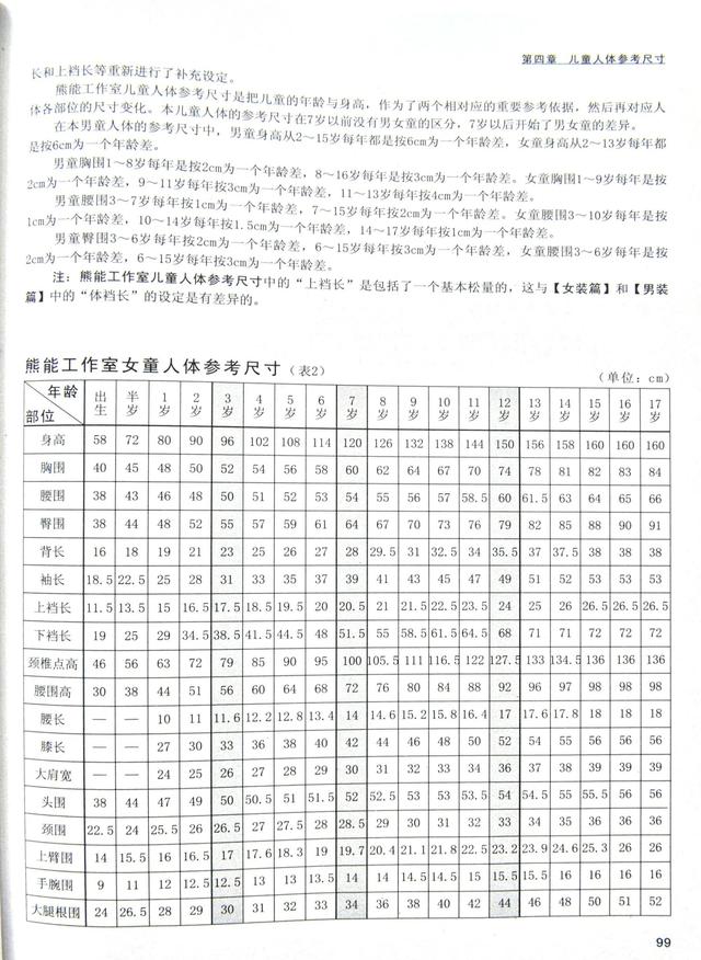 童裝半身裙網(wǎng)店貨源哪里找，童裝半身裙網(wǎng)店貨源哪里找的？
