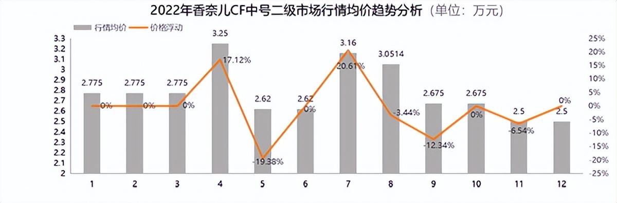 微商貨源圖片，微商貨源圖片大全？