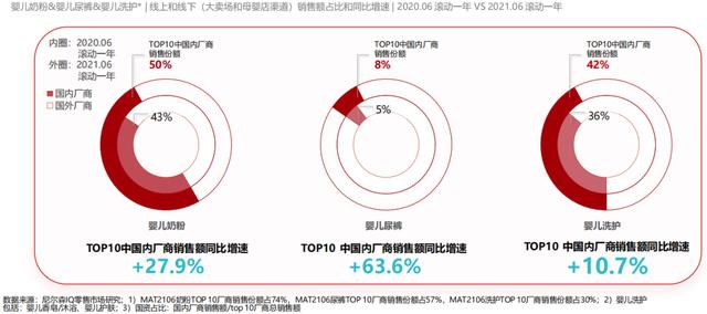 京東母嬰實體店貨源怎么找到，京東母嬰線下店？