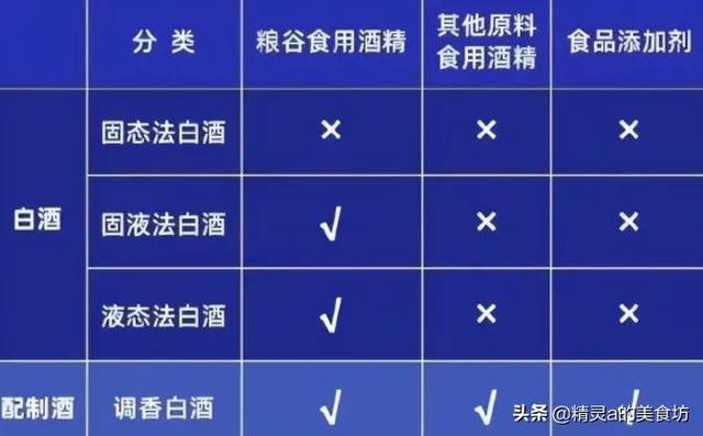 拼多多上酒水是正品嗎，在拼多多上買(mǎi)的酒都是正品貨嗎？