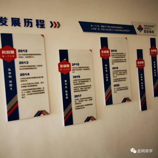 珠海網(wǎng)店貨源代發(fā)貨，珠海網(wǎng)店貨源代發(fā)貨怎么樣？