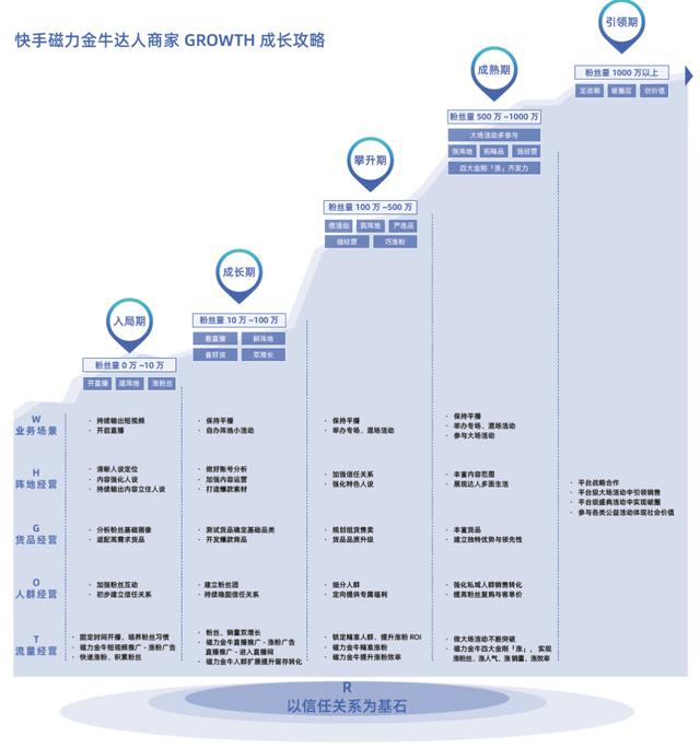 淘寶網(wǎng)店童裝貨源一件代發(fā)可靠嗎，淘寶網(wǎng)店童裝貨源一件代發(fā)可靠嗎安全嗎？