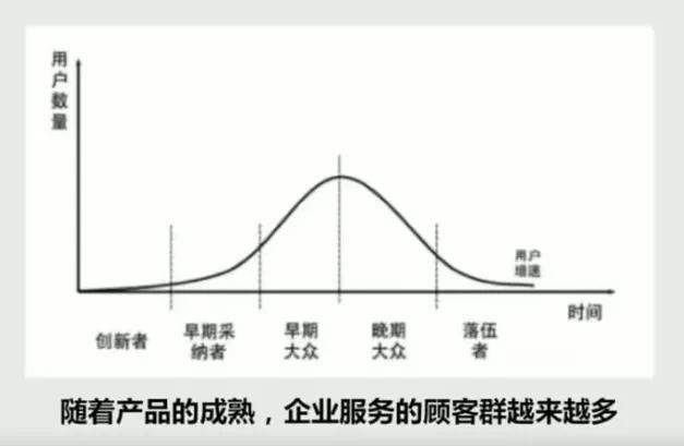 微商貨源加盟騙局，微商貨源加盟怎么樣？