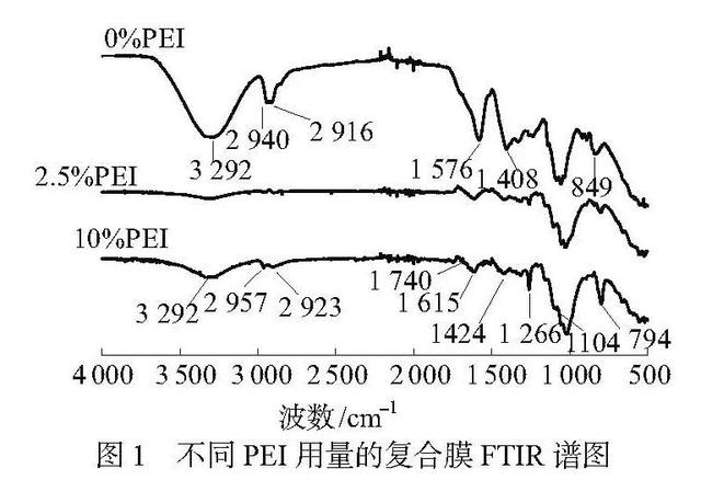 淘寶拼多多供貨平臺(tái)，淘寶拼多多供貨平臺(tái)電話？