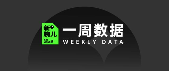 9塊9包郵貨源，9.9包郵貨源？