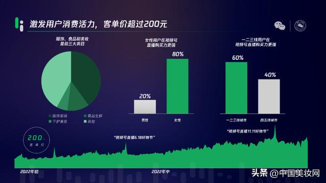 淘寶直播正規(guī)貨源哪里找，淘寶直播正規(guī)貨源哪里找的？