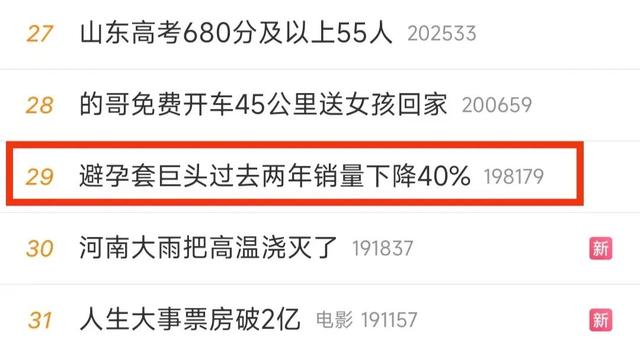 杜蕾斯招商加盟，杜蕾斯加盟店？