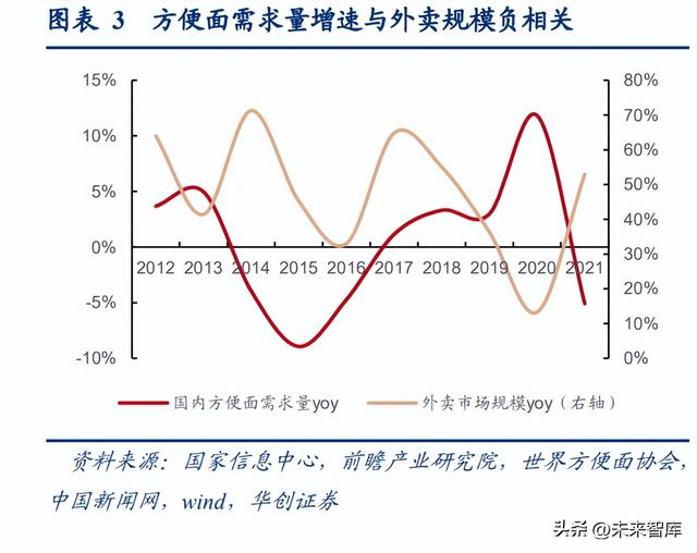 零食代發(fā)貨源網(wǎng)，一手貨源零食網(wǎng)？