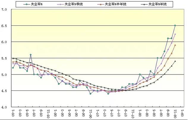 京東無貨源讓他經(jīng)歷了什么過程怎么辦，京東無貨源還能做嗎？