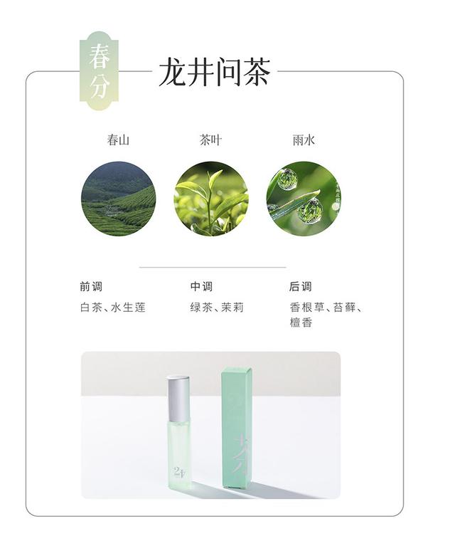 淘寶拼多多熱銷翎雀香水貨源拿貨是真的嗎，淘寶拼多多熱銷翎雀香水貨源拿貨是真的嗎可信嗎？