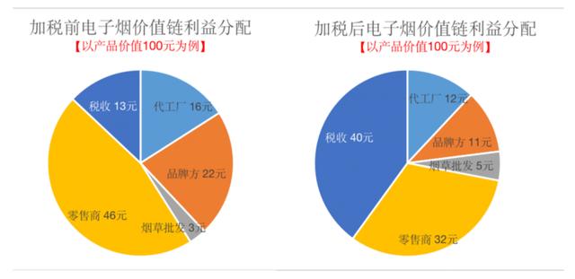 淘寶拼多多熱銷自動(dòng)煙貨源拿貨是真的嗎，淘寶拼多多熱銷自動(dòng)煙貨源拿貨是真的嗎安全嗎？