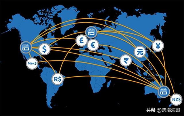 無貨源電商做那個平臺比較好呢知乎，無貨源電商做那個平臺比較好呢知乎文章？
