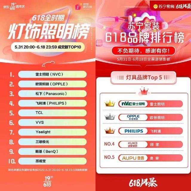 淘寶拼多多熱銷出口燈具貨源拿貨是真的嗎可信嗎，拼多多賣燈具？