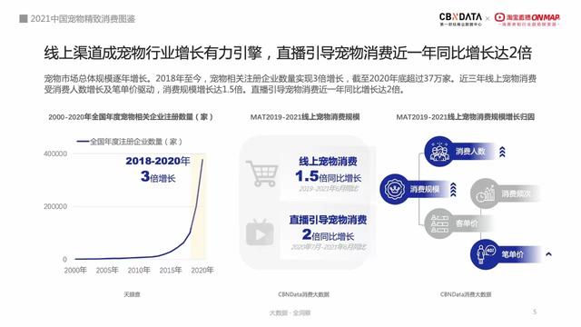 寵物類貨源批發(fā)網(wǎng)站，寵物類貨源批發(fā)網(wǎng)站大全？