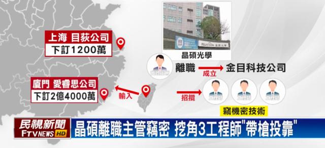 微商美瞳貨源網(wǎng)站，微商美瞳貨源網(wǎng)站有哪些？