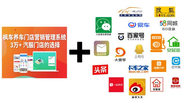 網(wǎng)店想賣車保養(yǎng)品哪里有貨源呢，網(wǎng)店想賣車保養(yǎng)品哪里有貨源呢知乎？