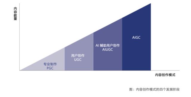 簡筆畫衣服圖片大全集，服裝設(shè)計(jì)畫簡單？