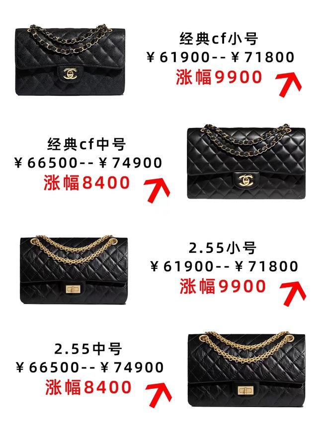 香奈兒包包價格一覽表，愛馬仕包包價格一覽表？