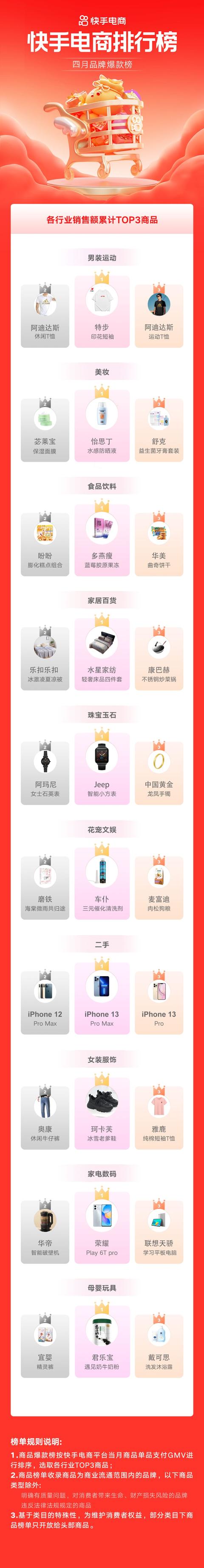 利郎男裝屬于什么檔次，利郎男裝官方旗艦店？